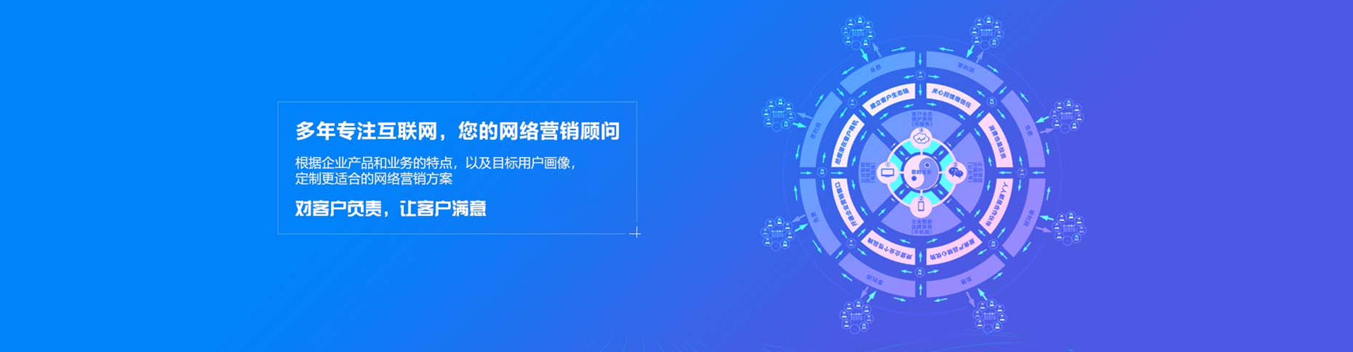 屯昌sem竞价员